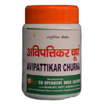 AVIPATIKAR CHURN